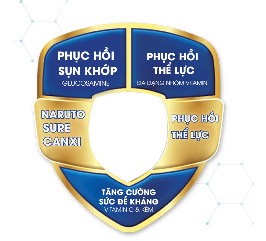 Naruto Sure Canxi – Phục Hồi Thể Lực