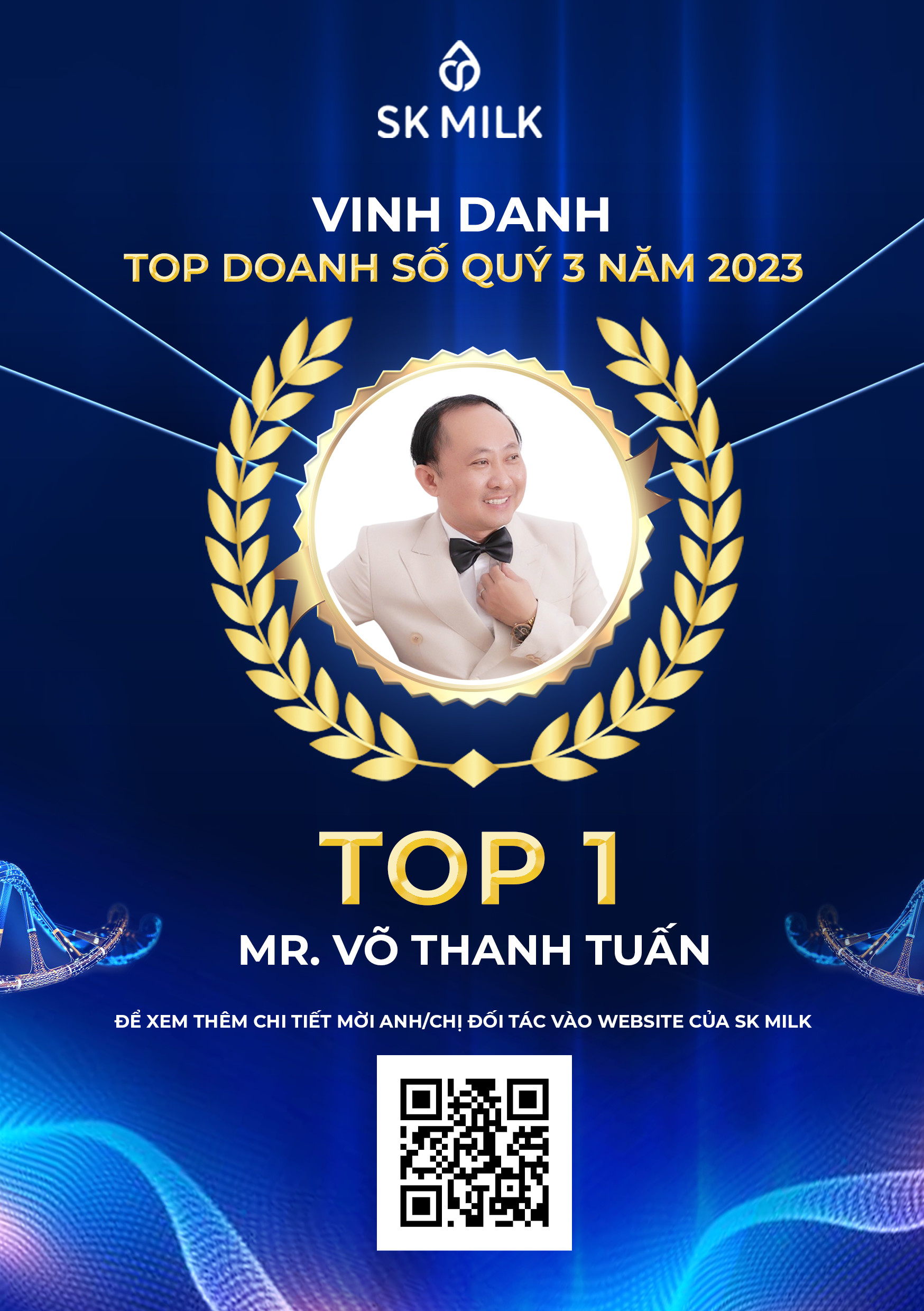 Vinh Danh Top 5 Đối Tác Có Doanh Số Cao Nhất Quý 3 Năm 2023